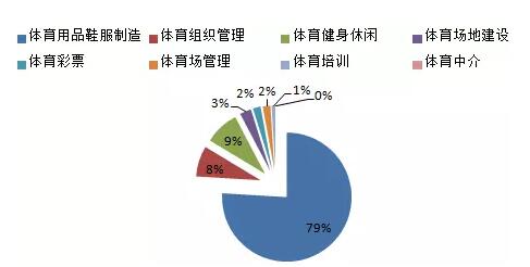 青少年摔跤锦标赛落幕“摔跤小子”们的成长之路能否更宽广?(图1)