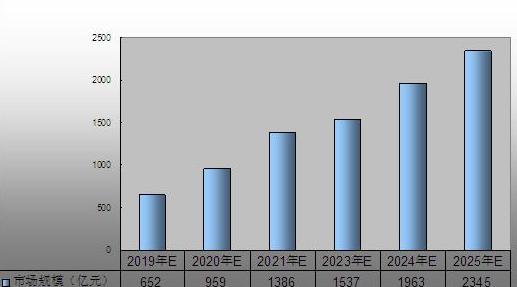 全民健身蔚然成风竞技体育稳步提升(图1)