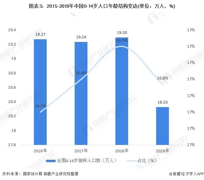 青少年击剑规范化培训发展观察:专业场馆与双轨师资成行业新趋势(图1)