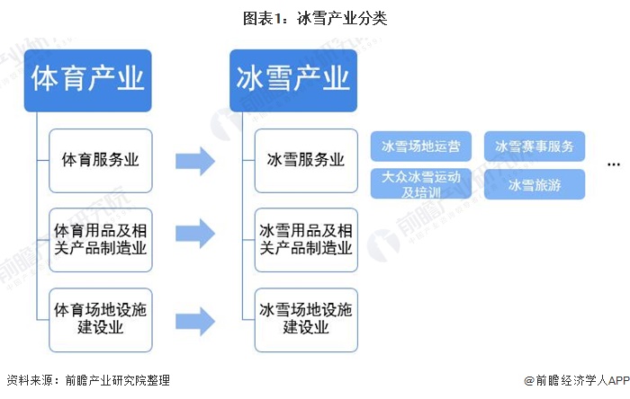 2026年大连中考体育培训机构盘点:满分冲刺与弱项突破的观察(图1)