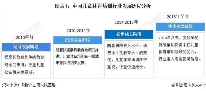 中国企业体育协会官方网站(图1)