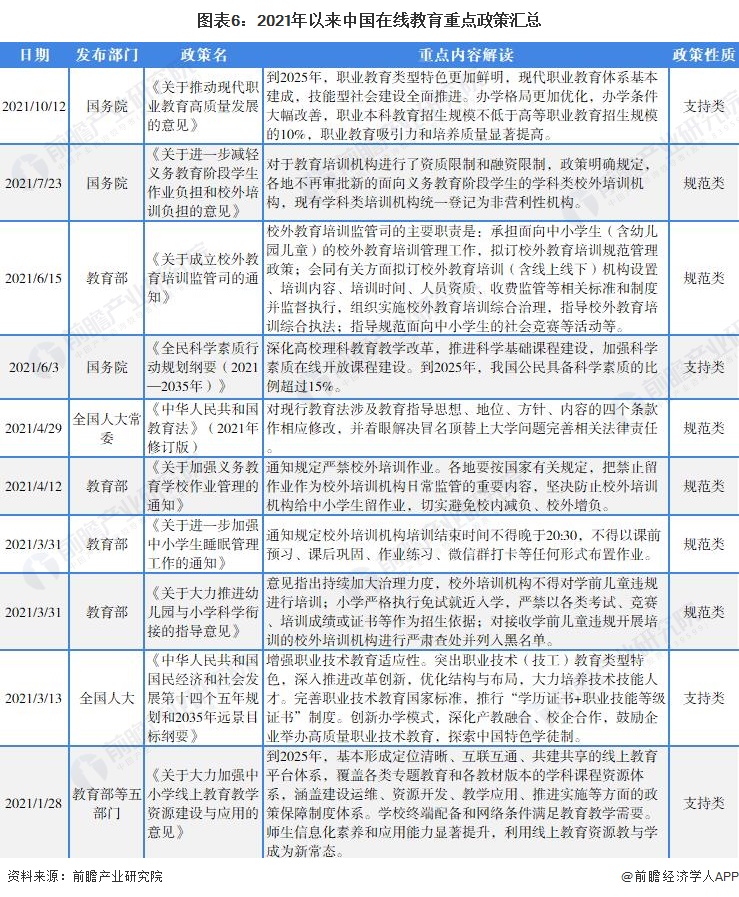 2026年普拉提行业整体发展现状与细分市场格局分析(图1)