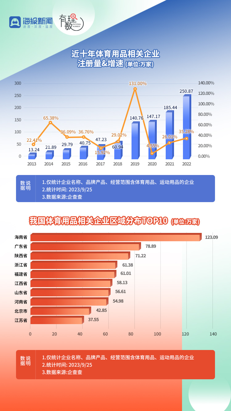 2600余名青少年上演科创对决2026全国青少年电子制作锦标赛开赛(图1)