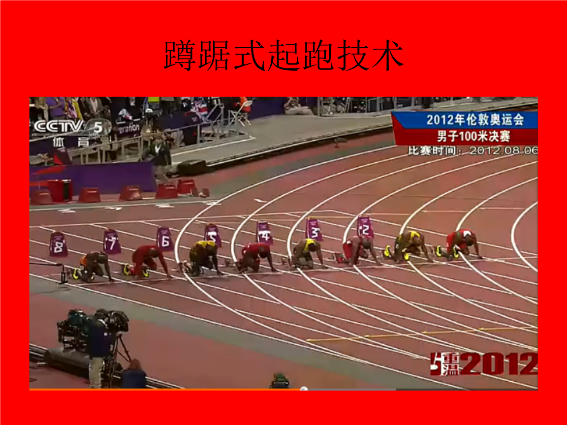 田径运动教学理论与方法讲搞(图1)