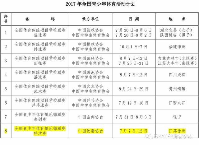 中哈青少年新疆研学(图1)