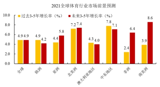 2026年粤港澳大湾区青少年体育交流营·粤澳体验营在珠海举行(图1)