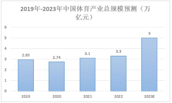 杂志内容列表列表_高端杂志-前瞻网(图1)