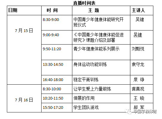 体育总局运医所推行“六位一体”综合防控全方位守护青少年脊柱健康(图1)