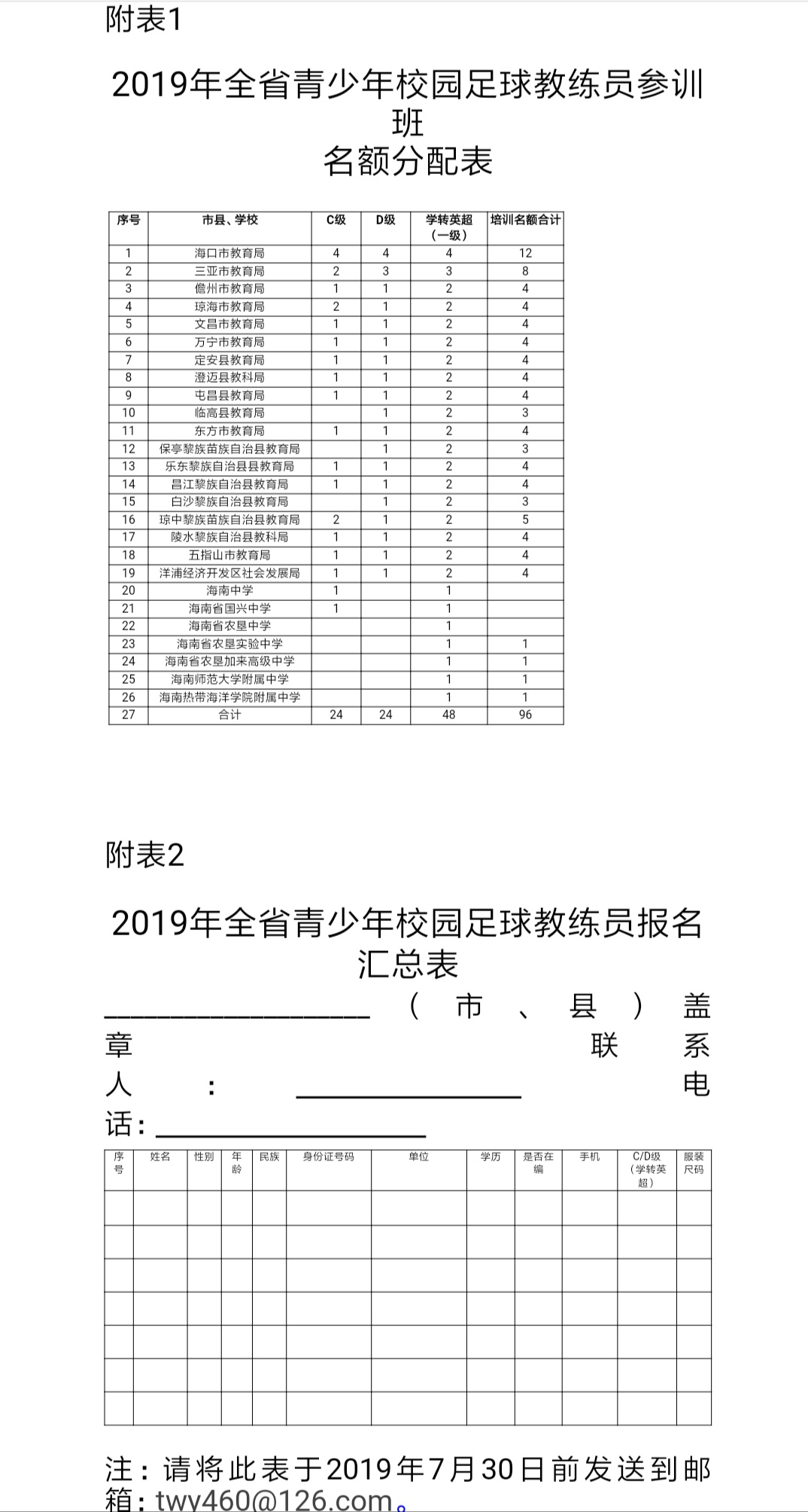 2018年全国青少年体育冬夏令营（山西吕梁站）旱地滑雪冬令营活动正式开营(图1)
