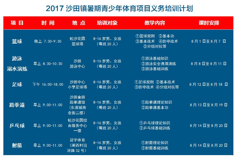 “羽”你一起健康同行(图1)