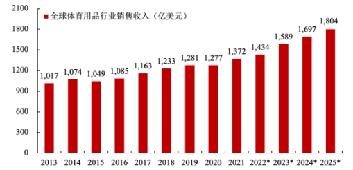 临县组织开展大培训给4370名教师“充电”(图1)